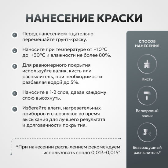 Aktivare Solvent